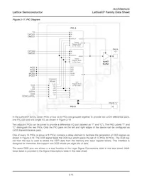 LFXP6E-5T144C Datasheet Pagina 18