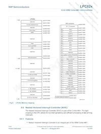 LPC822M101JHI33E Datenblatt Seite 13