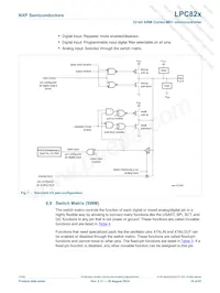 LPC822M101JHI33E Datenblatt Seite 15