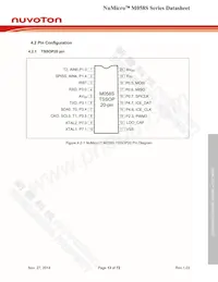M058SZAN Datasheet Page 13
