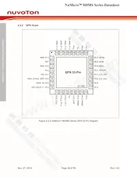 M058SZAN Datenblatt Seite 14