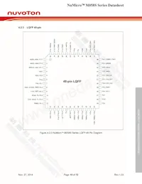 M058SZAN數據表 頁面 15