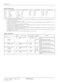 M34508G4GP#U0 Datasheet Pagina 7