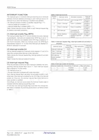 M34508G4GP#U0 Datasheet Page 21