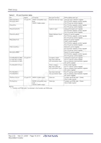 M37548G3FP#U0 Datasheet Page 18