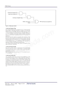 M37548G3FP#U0 Datenblatt Seite 23