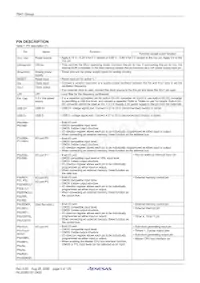 M37641F8HP#U0 Datasheet Page 6