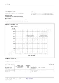 M37641F8HP#U0 Datasheet Page 9