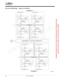 M5LV-512/256-7SAI Datasheet Page 14