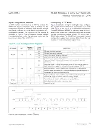 MAX11154ETC+ Datasheet Page 16