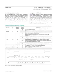 MAX11156ETC+ Datasheet Page 15