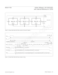 MAX11156ETC+ Datasheet Page 23