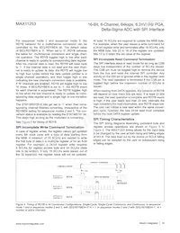 MAX11253ATJ+T Datenblatt Seite 19