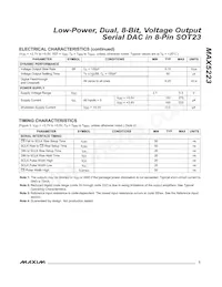MAX5223EKA+T Datasheet Page 3