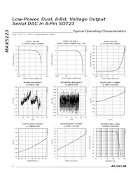 MAX5223EKA+T Datasheet Page 4