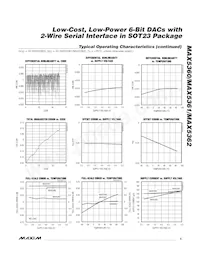 MAX5360NEUK+T Datenblatt Seite 5