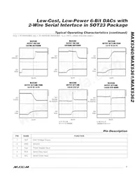 MAX5360NEUK+T Datasheet Page 7