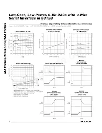 MAX5364EUT+T Datenblatt Seite 6