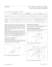 MAX5387MAUD+T Datenblatt Seite 12