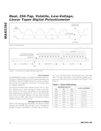 MAX5392MAUE+T Datasheet Page 12