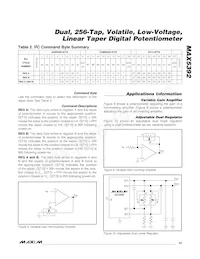 MAX5392MAUE+T Datasheet Pagina 13