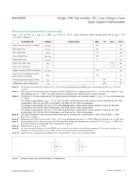 MAX5395LATA+T Datasheet Page 4