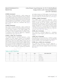 MAX5701AUB+T Datasheet Page 19