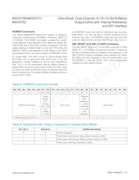 MAX5701AUB+T Datasheet Pagina 20