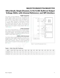 MAX5704ATB+ Datenblatt Seite 17