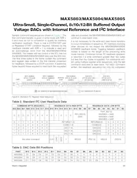 MAX5804AUB+T Datasheet Page 20