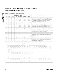 MAX5812NEUT+ Datasheet Page 10
