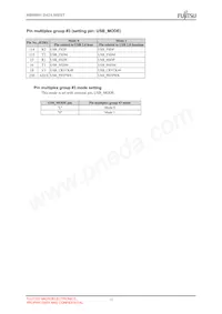 MB86R01PB-GSE1 Datasheet Page 19