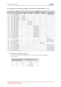 MB86R01PB-GSE1 Datasheet Page 20