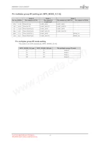 MB86R01PB-GSE1 Datenblatt Seite 21