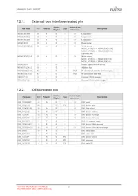 MB86R01PB-GSE1 Datasheet Page 23