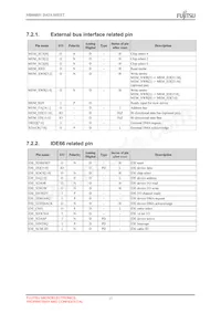 MB86R01PB-GSE1 Datenblatt Seite 23