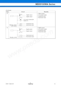 MB95F168JAPMC1-GE1 Datasheet Page 13