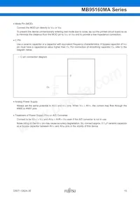 MB95F168JAPMC1-GE1 Datenblatt Seite 15