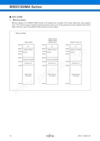 MB95F168JAPMC1-GE1 Datasheet Page 18