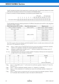 MB95F168JAPMC1-GE1 Datasheet Page 20