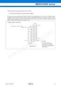 MB95F168JAPMC1-GE1 Datasheet Page 21