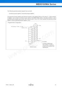 MB95F168JAPMC1-GE1 Datenblatt Seite 21