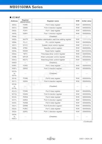 MB95F168JAPMC1-GE1 Datasheet Page 22