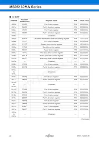 MB95F168JAPMC1-GE1 Datenblatt Seite 22