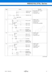 MB95F318EPMC-G-SNE2 Datasheet Page 22