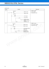 MB95F318EPMC-G-SNE2 Datasheet Page 23