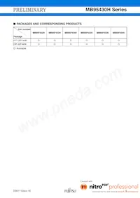 MB95F434KPMC-G-SNE2 Datasheet Page 5