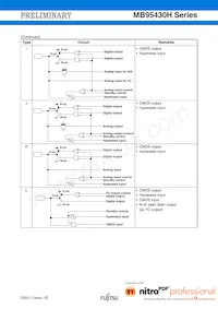 MB95F434KPMC-G-SNE2 Datasheet Page 13