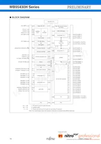 MB95F434KPMC-G-SNE2 Datasheet Page 16