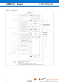 MB95F434KPMC-G-SNE2數據表 頁面 16